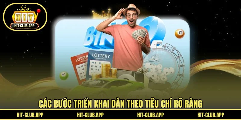 Các bước triển khai dàn theo tiêu chí rõ ràng Các bước triển khai dàn theo tiêu chí rõ ràng