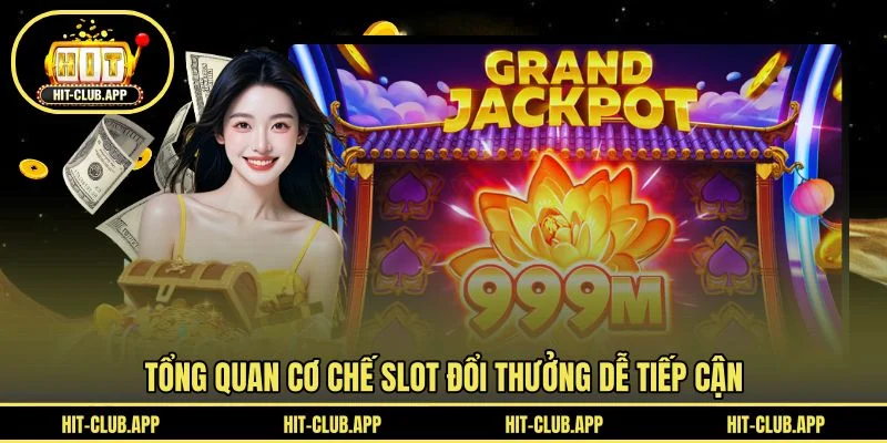 Tổng quan cơ chế slot đổi thưởng dễ tiếp cận Tổng quan cơ chế slot đổi thưởng dễ tiếp cận